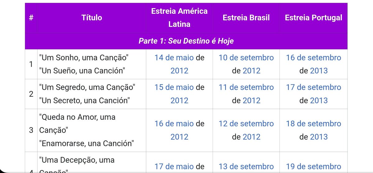brasilvlovers's tweet photo. tudo era uma canção 🙏🏼 https://t.co/AuWaKIoR7C