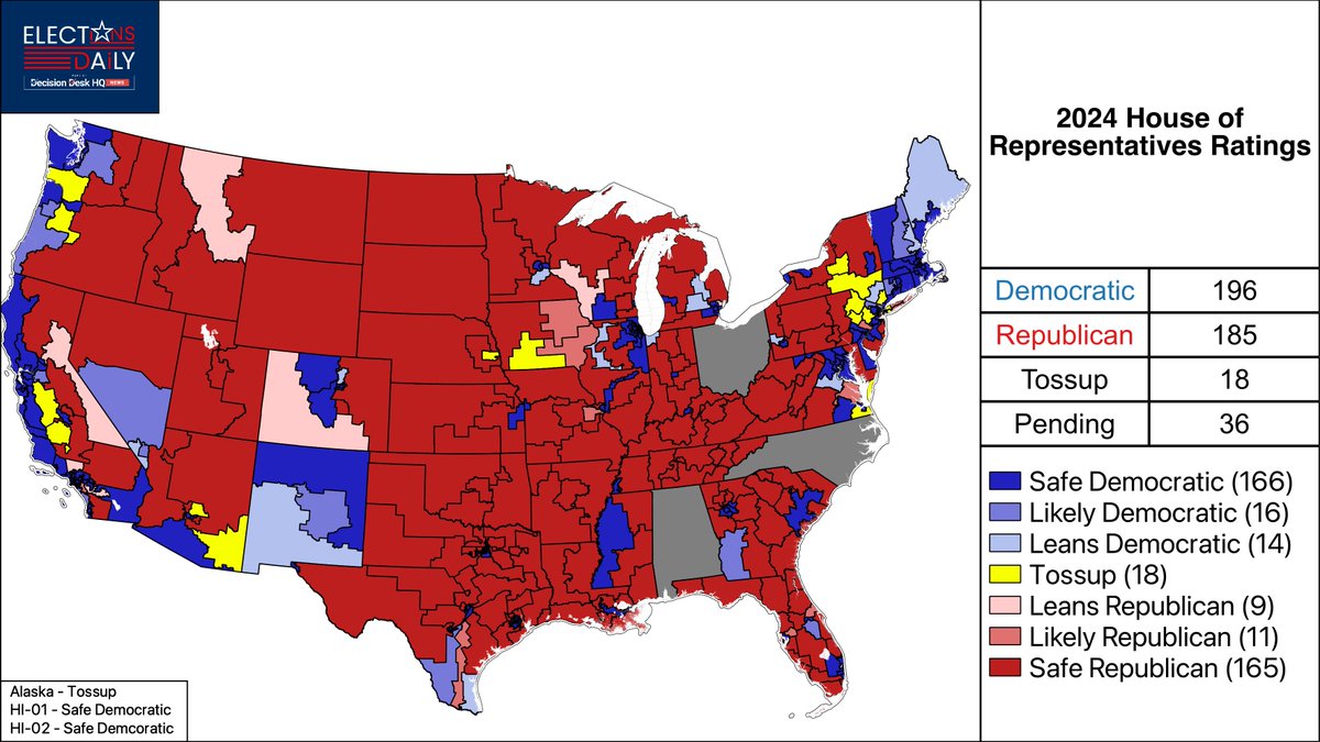 Elections Daily on Twitter "🚨 🚨 Ratings Update 🚨 🚨 Because of the