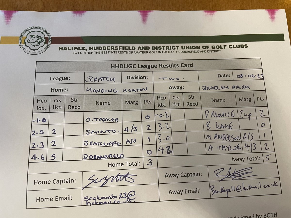 BpgcScratch's tweet image. Good result away from home this evening 👏👏