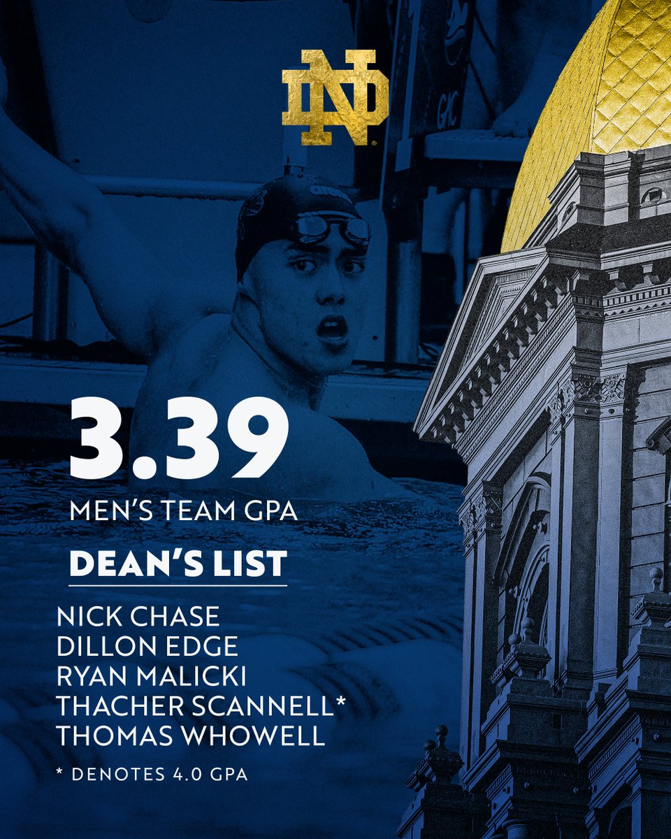 𝓼𝓽𝓾𝓭𝓮𝓷𝓽-athletes ☘️ #GoIrish