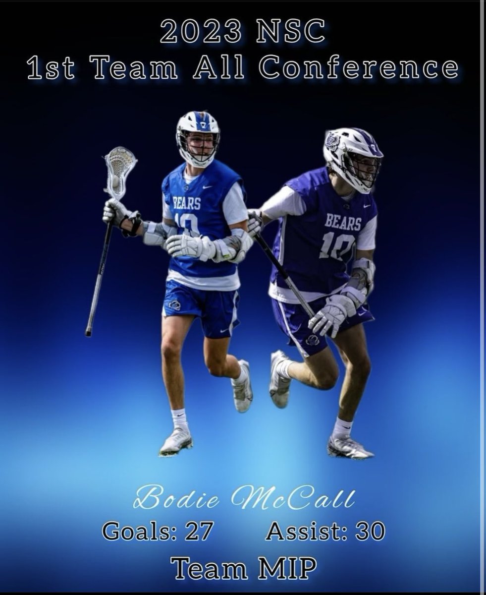 BodieMccall's tweet photo. 1st Team All Conference
Junior Season https://t.co/3vO7y2FNki