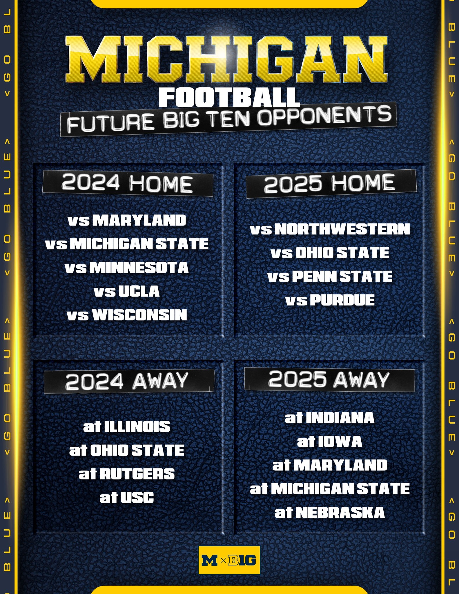 Michigan Wolverines Schedule 2024 2025 Fina Orelle