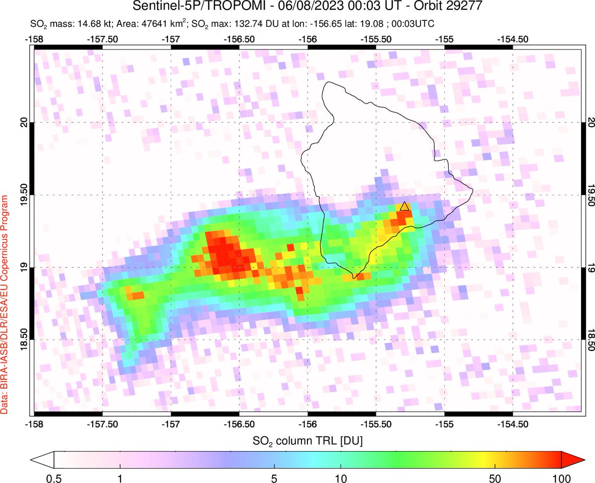 @USGSVolcanoes Appears consistent with #satellite data. #Sentinel5P #TROPOMI measured very high SO₂ columns in the #Kilauea plume on June 7, and estimated SO₂ fluxes are the same order of magnitude. #KilaueaErupts @CopernicusEU @BIRA_IASB