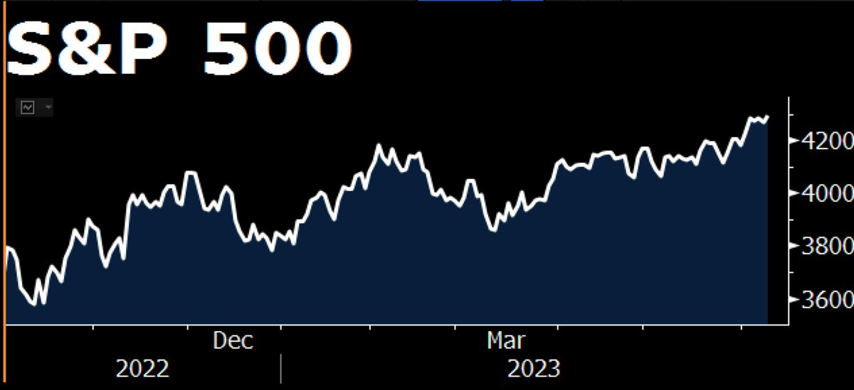 @business: BREAKING: S&P 500 enters bull market, rising 20% from October low