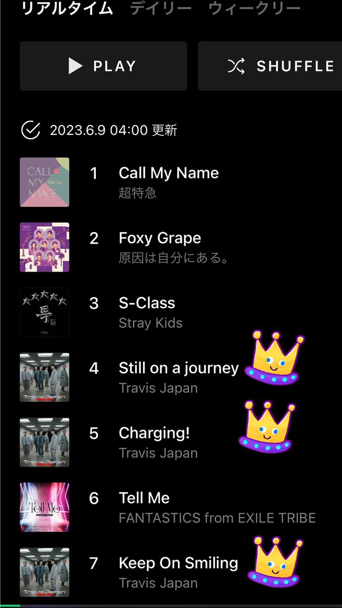 LINE MUSICリアルタイムランキング✨
6/9 4:00現在
#TravisJapan   #MovingPiecesEP