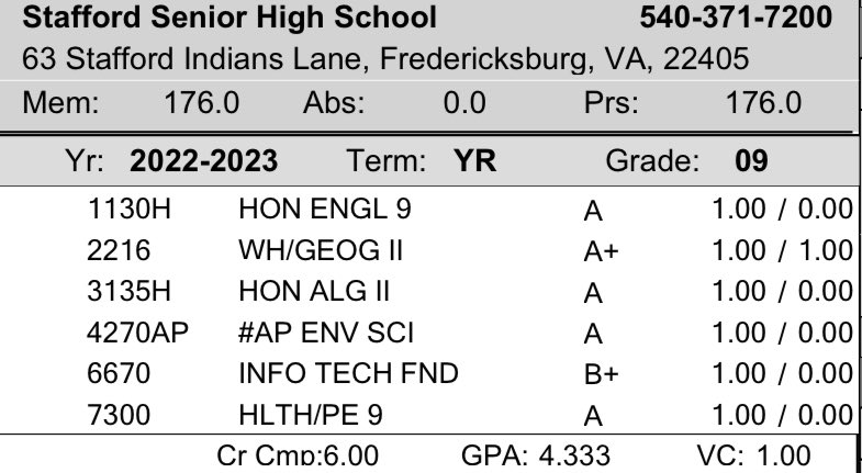 Braeden Snavely tweet media