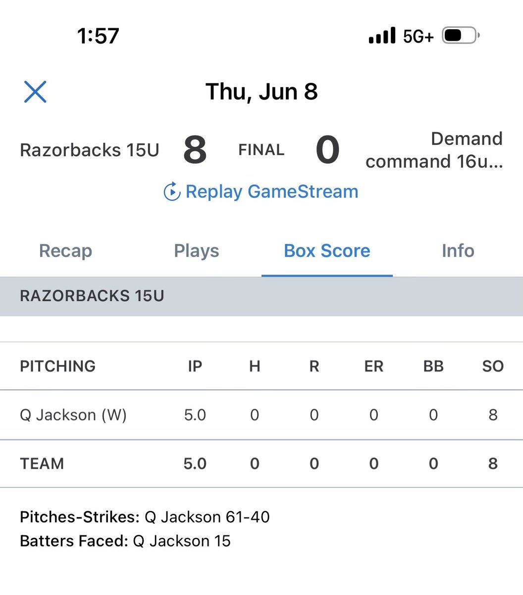 QuinnCJackson11's tweet photo. PERFECT GAME
5 innings/8 K/0 Hits /0 BB
@Razorbacks2026 @CoachJohnson03 @MemAthletics @NextLevelEville @PBRIndiana @CTrinkle23 @BUncommitted @Revolution_EVV https://t.co/SayzQm0XU4
