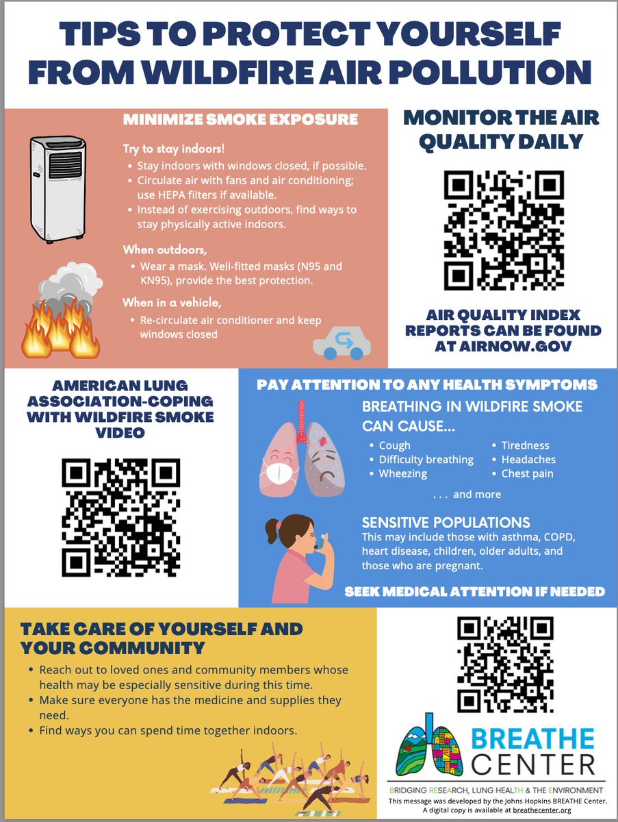 Sharing practical ways to protect yourself and your loved ones during this #AirQualityAlert. From <a href="/CenterBreathe/">Baltimore Breathe Center</a>, <a href="/JohnsHopkinsSPH/">Johns Hopkins Bloomberg School of Public Health</a>