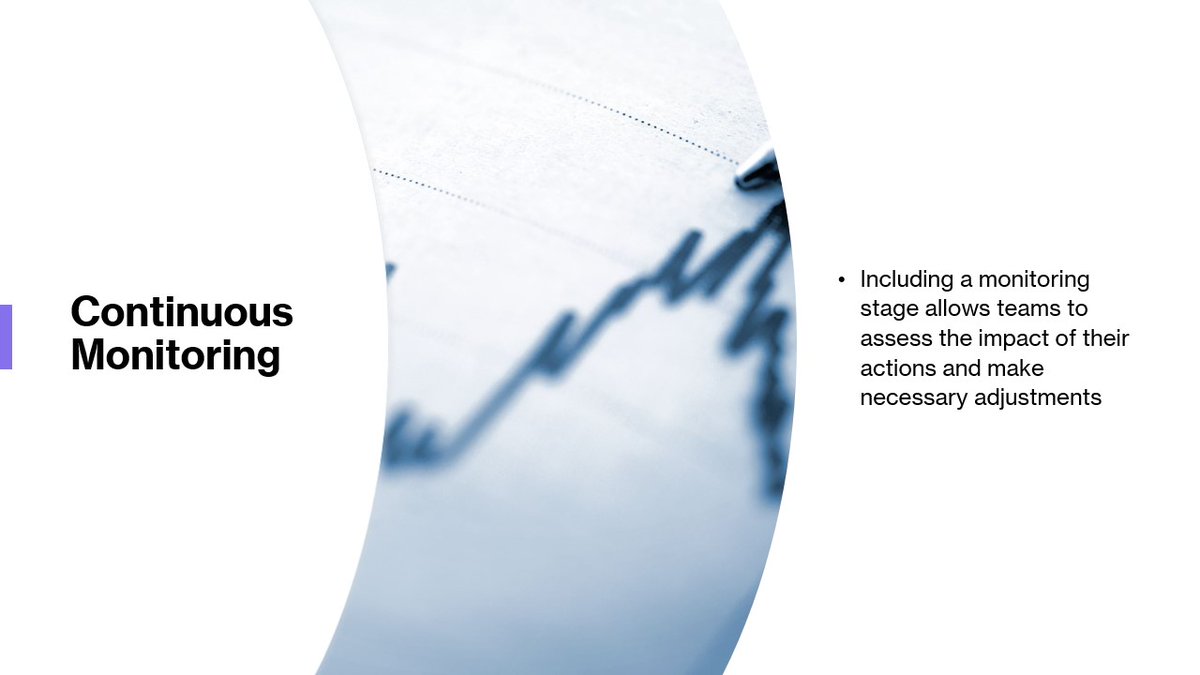 Caten8GRC's tweet image. #continousmonitoring