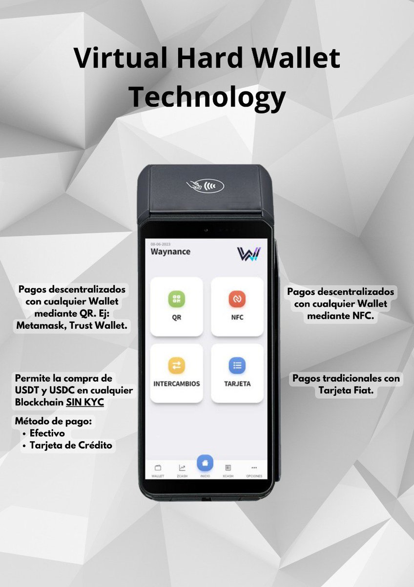 mollacox's tweet photo. Quieres instalar @Waynance de forma GRATUITA en tu comercio físico o virtual. 

GRATIS SIN CUOTAS: https://t.co/O6lSxOPOt7

GRUPO WAYNANCE:
https://t.co/XW6BB3Q63r

EL SISTEMA: https://t.co/ZxLxvRH2d8

#gratis #waynance #CulpaMia #blockchain #web3 #btc #bitcoin #binance #usdt https://t.co/QgGypnd2mj