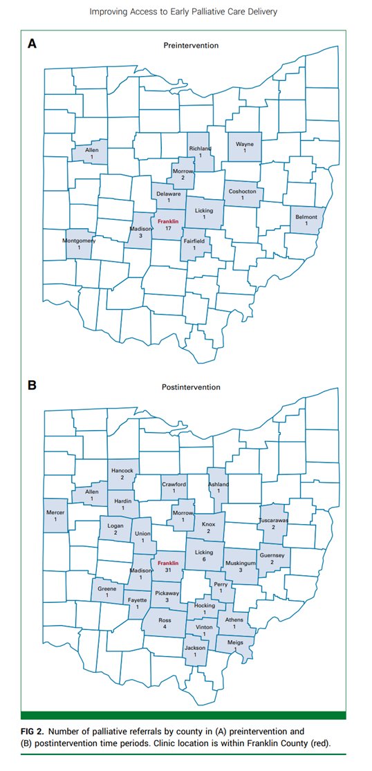 Julia Agne (@juliaagnemd) on Twitter photo Published an article in <a href="/JCOOP_ASCO/">JCO Oncology Practice</a>! Check out how our embedded onco-palliative clinic increased the geographical catchment area for outpatient palliative care among patients with lung cancer! PMID: 37279410
<a href="/OhioStatePalMed/">Palliative Medicine @THE Ohio State University</a>
<a href="/CPresGeriOncMD/">Carolyn Presley, MD MHS</a> Published an article in <a href="/JCOOP_ASCO/">JCO Oncology Practice</a>! Check out how our embedded onco-palliative clinic increased the geographical catchment area for outpatient palliative care among patients with lung cancer! PMID: 37279410
<a href="/OhioStatePalMed/">Palliative Medicine @THE Ohio State University</a>
<a href="/CPresGeriOncMD/">Carolyn Presley, MD MHS</a>