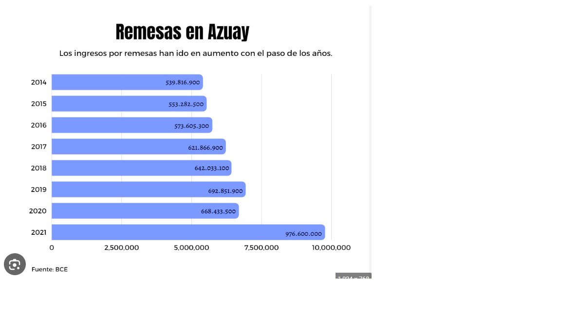 Fernando Gonzalez tweet media