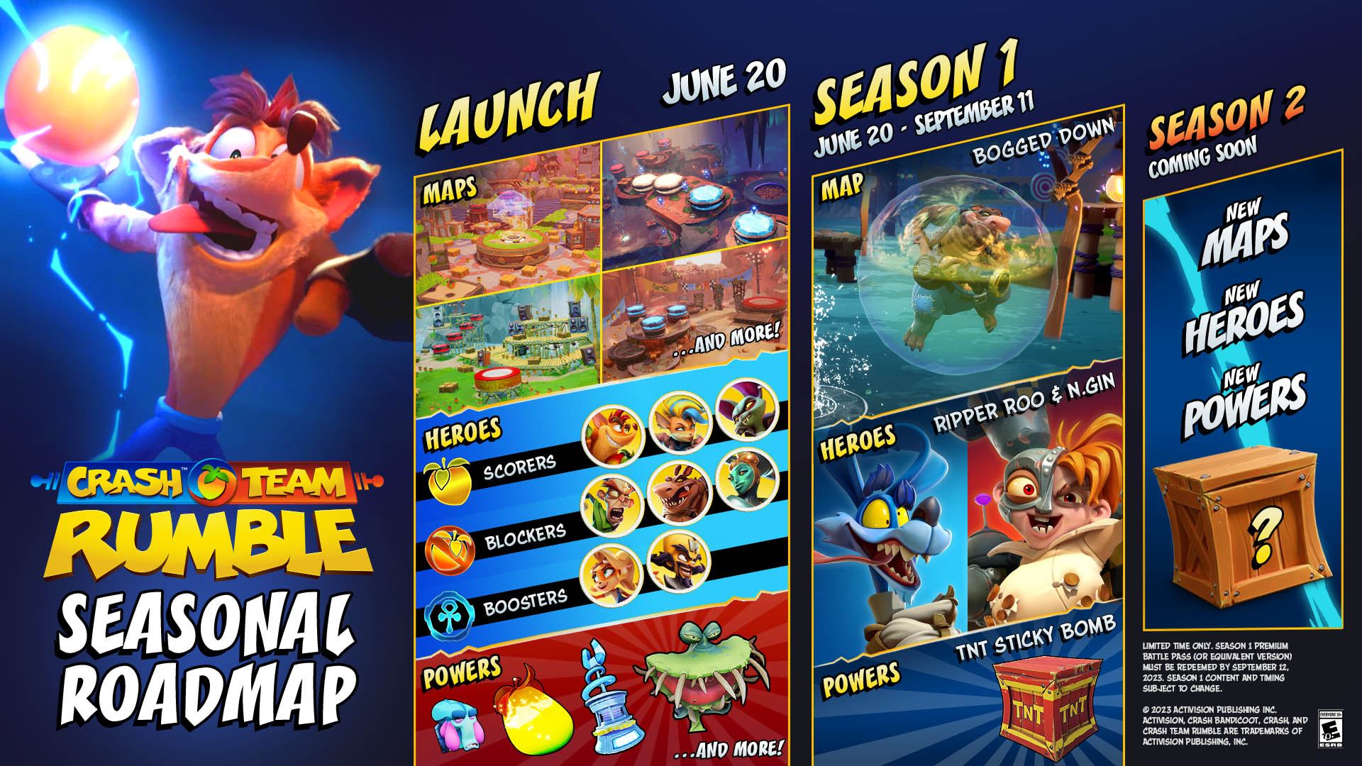 Crash Bandicoot on X: This rumble is just getting started! With new  Heroes, Powers, Maps, and Modes, there's so much in store for launch, and  beyond. Pre-order #CrashTeamRumble today, and get ready