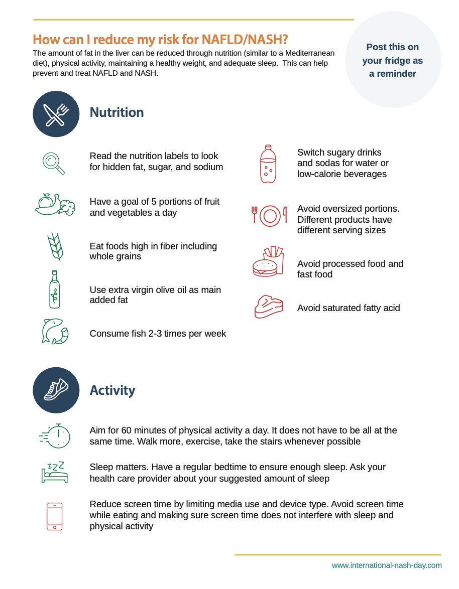 STOPObesity's tweet photo. 25% of people worldwide have Nonalcoholic Fatty Fiver Disease –a disease difficult to detect in the early stages

We are joining @globalliver to raise awareness about #NASH #NAFLD

It is time to #StepUpforNASH, reduce your risks, and learn more👉https://t.co/e0mBbTfxDV https://t.co/Emj0f90Oq8