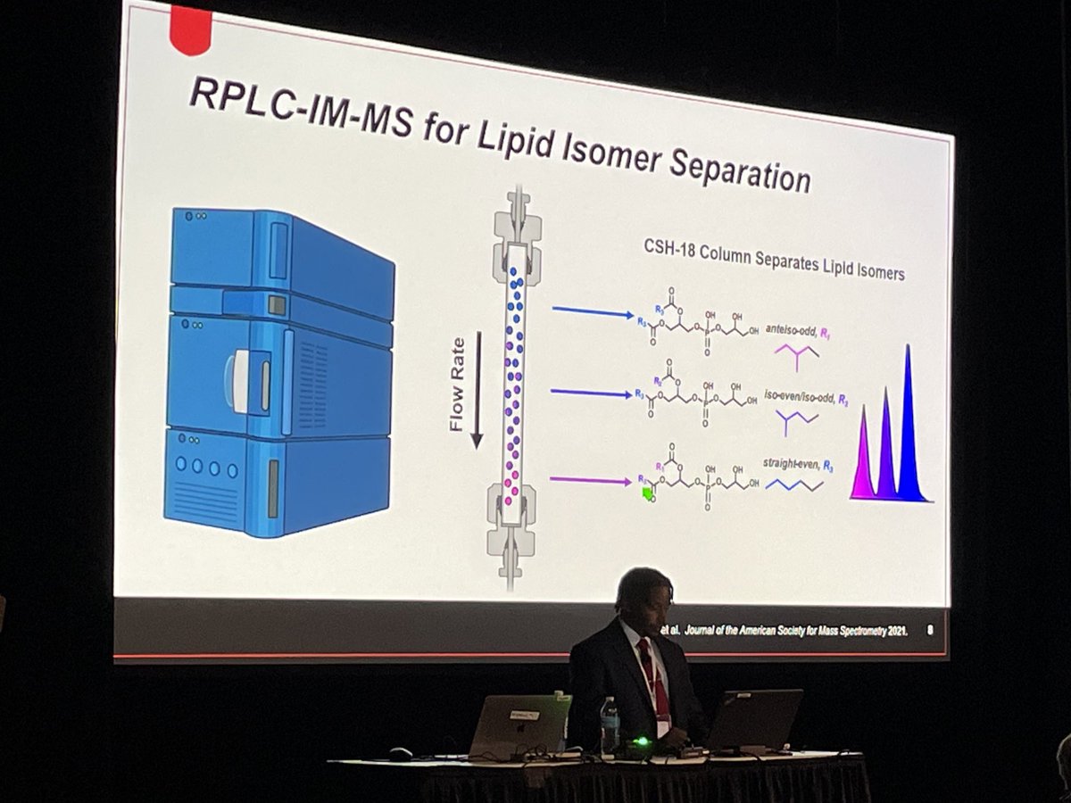 Kelly M. Hines (@km_hines) on Twitter photo So proud of <a href="/CFreeChem/">Christian Freeman, Ph.D.</a>! He gave a great talk in the final session of #ASMS2023.
#HinesLabUGA So proud of <a href="/CFreeChem/">Christian Freeman, Ph.D.</a>! He gave a great talk in the final session of #ASMS2023.
#HinesLabUGA