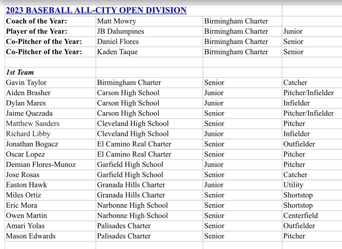 Tarek Fattal tweet media