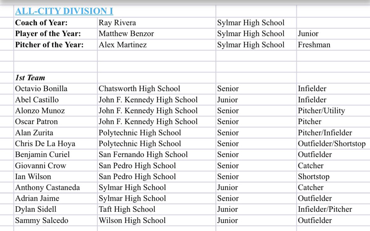 Tarek Fattal tweet media