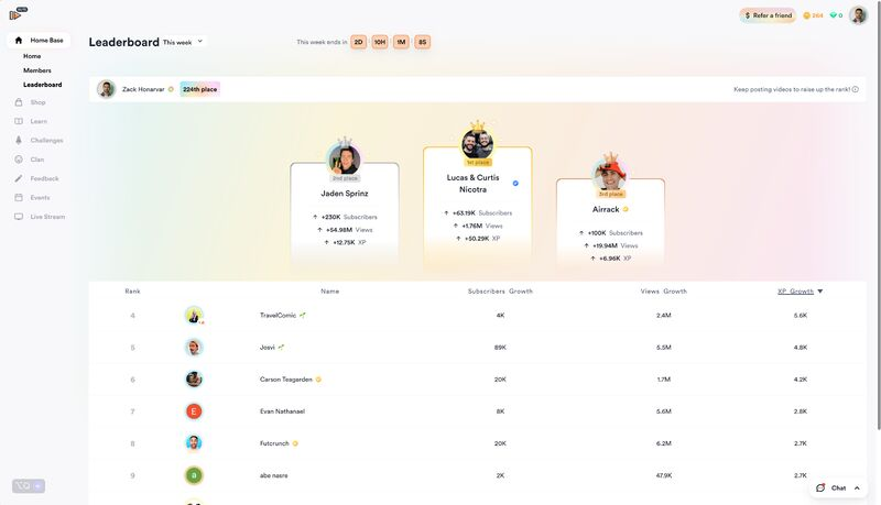 Zack Honarvar tweet media