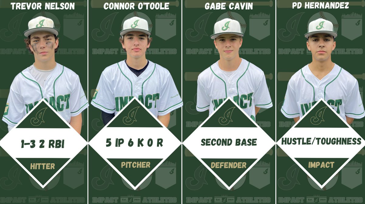 Impact Athletes KC (@impactathletekc) on Twitter photo 16U with a big comeback win today 7-4. Advances to the top 16 in the <a href="/BUSShowcase/">Best in the US Showcases</a> tournament here in KC. Players of the game are: Trevor Nelson, Connor O'Toole, Gabe Cavin, and Pd Hernandez. 16U with a big comeback win today 7-4. Advances to the top 16 in the <a href="/BUSShowcase/">Best in the US Showcases</a> tournament here in KC. Players of the game are: Trevor Nelson, Connor O'Toole, Gabe Cavin, and Pd Hernandez.