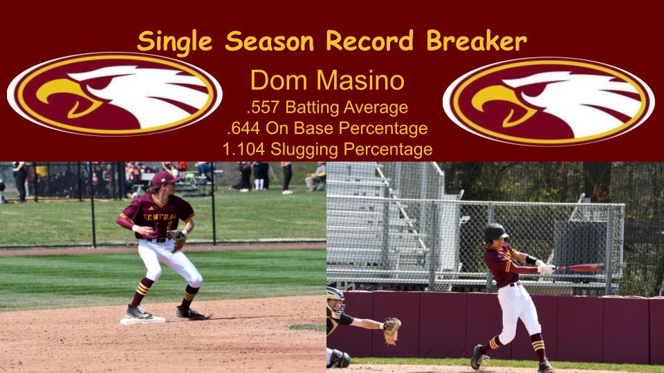 CREAGLESATHLETICS (@cr_athletics) on Twitter photo Congratulations Dom on a great senior season <a href="/CRHS_base/">Central Regional Baseball</a> <a href="/Matt_Manley/">Matt Manley</a> <a href="/smfalk/">Steven Falk</a> <a href="/HSSportsNJ/">NJ.com HS Sports</a> Congratulations Dom on a great senior season <a href="/CRHS_base/">Central Regional Baseball</a> <a href="/Matt_Manley/">Matt Manley</a> <a href="/smfalk/">Steven Falk</a> <a href="/HSSportsNJ/">NJ.com HS Sports</a>
