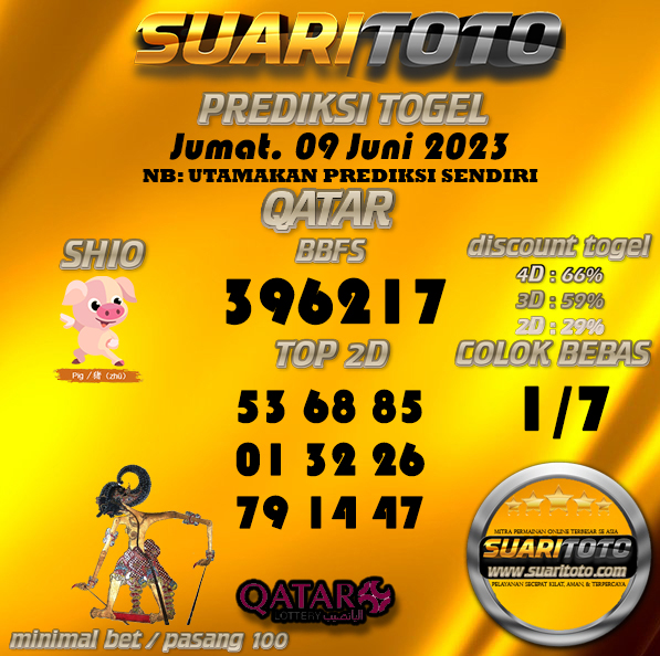 #prediksiqatar #prediksiqatarsuaritoto
#daftarslotonline #agenslotonline #judislotonline
#judislot #slotonline #situsslot #slotonlineuangasli
#slotdepositpulsa #SitusJudiSlotOnlineTerbaikTerbesar #suaritoto