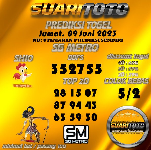 #prediksisgmetro #prediksisgmetrosuaritoto
#daftarslotonline #agenslotonline #judislotonline
#judislot #slotonline #situsslot #slotonlineuangasli
#slotdepositpulsa #SitusJudiSlotOnlineTerbaikTerbesar #suaritoto