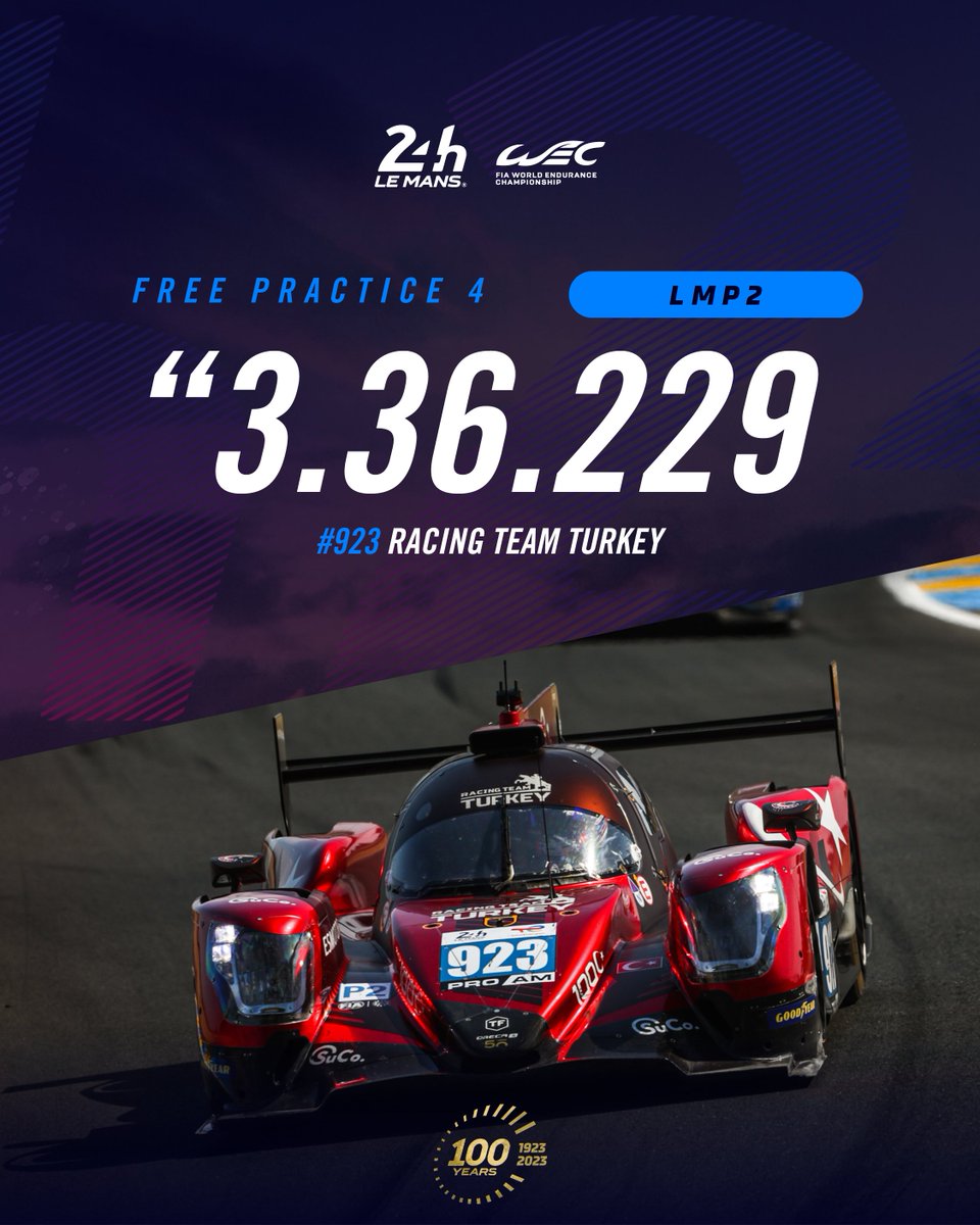 FP4 - 🔵 LMP2 | @racingteamtr