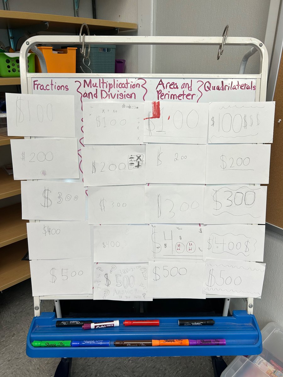 Mrs. Ratner tweet media