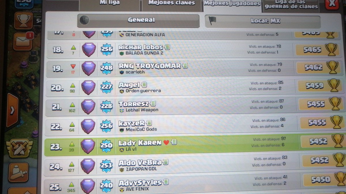 Ahorita en el 23, al rato en el 223 🥴