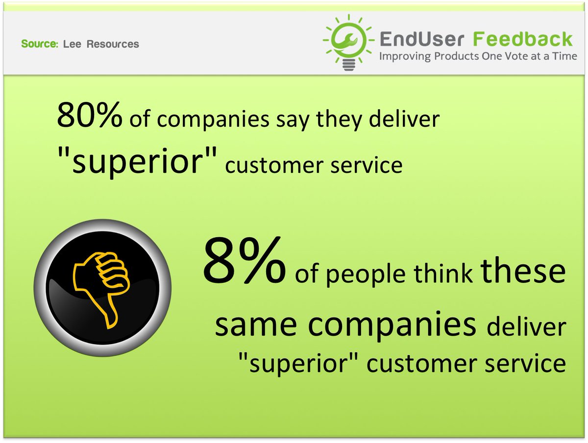 End User Feedback tweet media