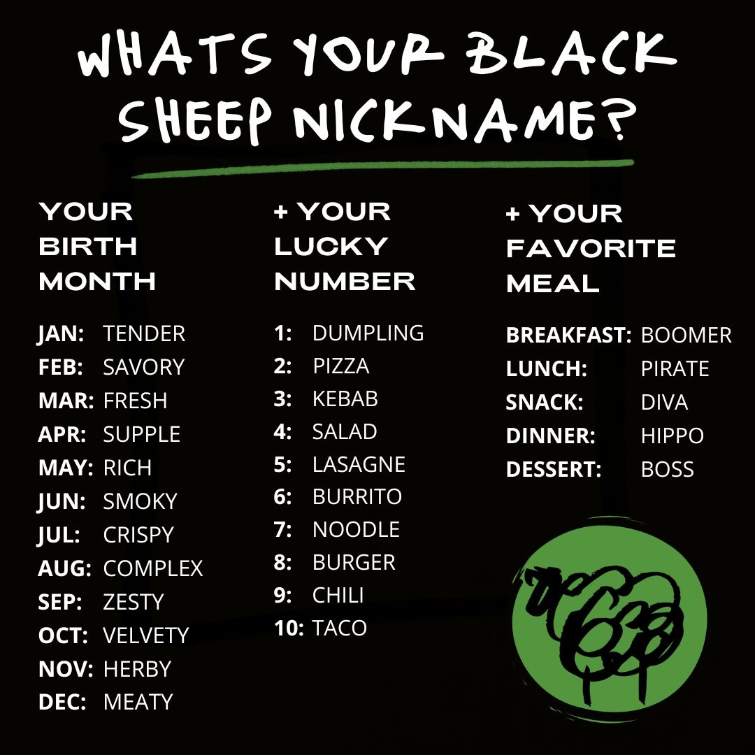 blacksheepeat's tweet image. We're herby noodle pirates... hbu? 🏴‍☠️

#BlackSheepFoods #FlavorFreedom