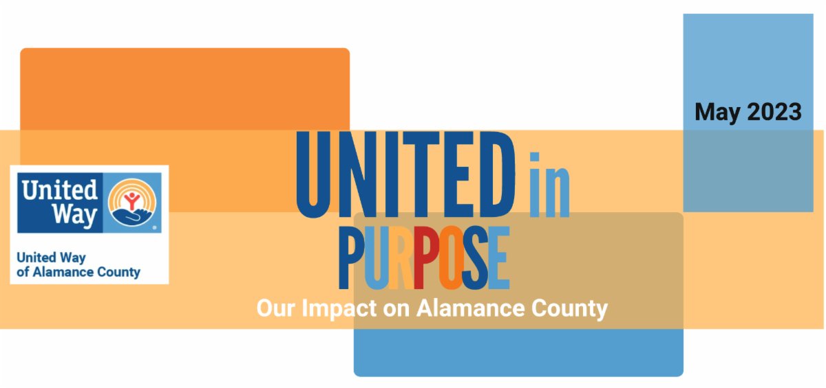 United Way of Alamance County tweet media