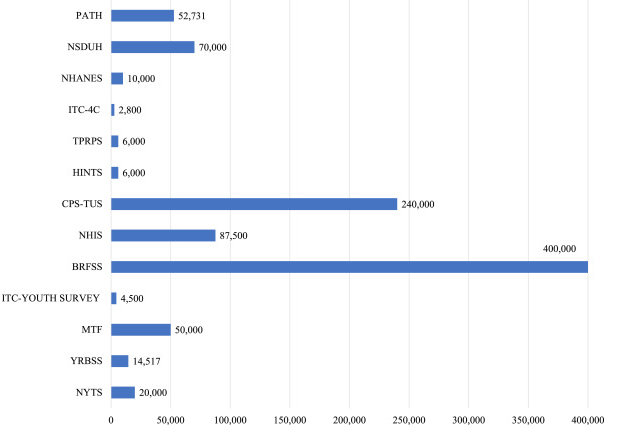 Ellen Boakye, MD MPH tweet media