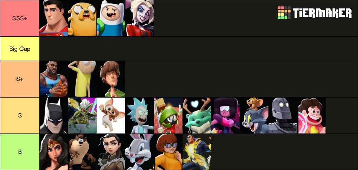 my 1s tierlist, mostly ordered #MultiVersus