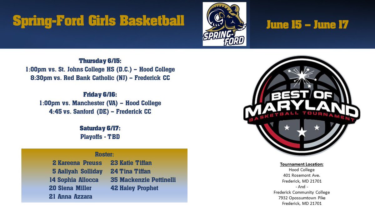 Spring-Ford Girls Basketball (@gbbford) on Twitter photo Looking forward to getting this group back together during the Scholastic Live Period at Best of Maryland.
<a href="/uabestofmd/">UA Best of MD</a> Looking forward to getting this group back together during the Scholastic Live Period at Best of Maryland.
<a href="/uabestofmd/">UA Best of MD</a>