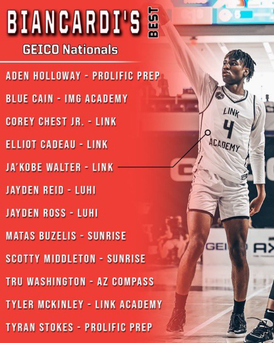 Paul Biancardi on Twitter "Tyler McKinley had an outstanding 