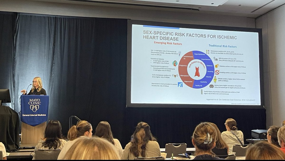 Excellent presentation by @cshufeltMD at the @mayoclinic Transforming Women’s Health 2023 conference in Chicago: “ Women are more likely to die in the year following a heart attack than a man” “ 64% of women who die of sudden heart disease have no prior symptoms” @WHMayoClinic