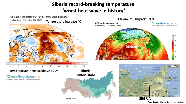 SIBERIA WORST HEAT-WAVE IN HISTORY Siberia is tending to heat the most under global warming Thawing Siberia permafrost is releasing methane, CO2 and nitrous oxide Feedback emissions. nation.com.pk/09-Jun-2023/te… #heatwave #climatechange #globalwarming