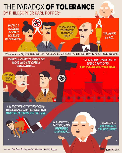 tezlefty's tweet image. The paradox of tolerance