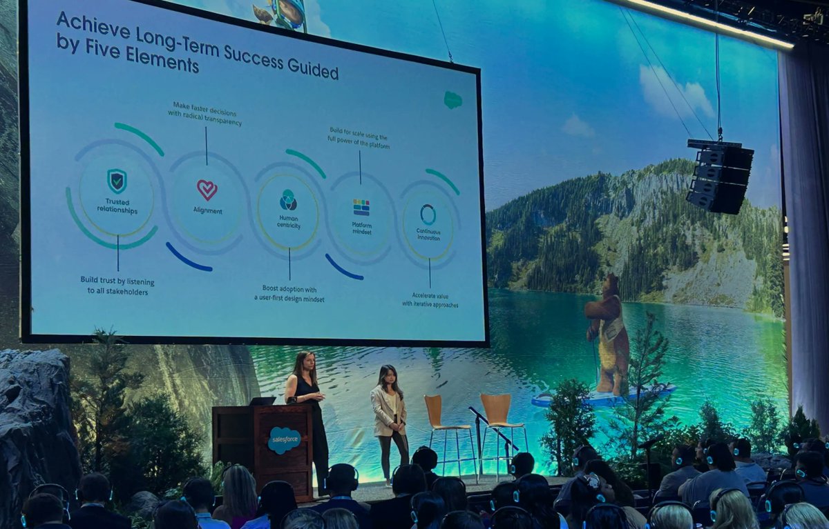 groundswellcld's tweet photo. Here we go, Day 2 at #CNX23! If you are still in town, let us know  ➡️ Richard Bradfield + Imran Chatur, PMP + Rahul Naik + Dale Heiden + Richard Kang + Ashis Baral + Kandy Vicini 
🔍 On the lookout for a #Salesforce partner with #retail expertise? ➡️ https://t.co/wJ6v87ETfi https://t.co/Zn9rxkuiYP