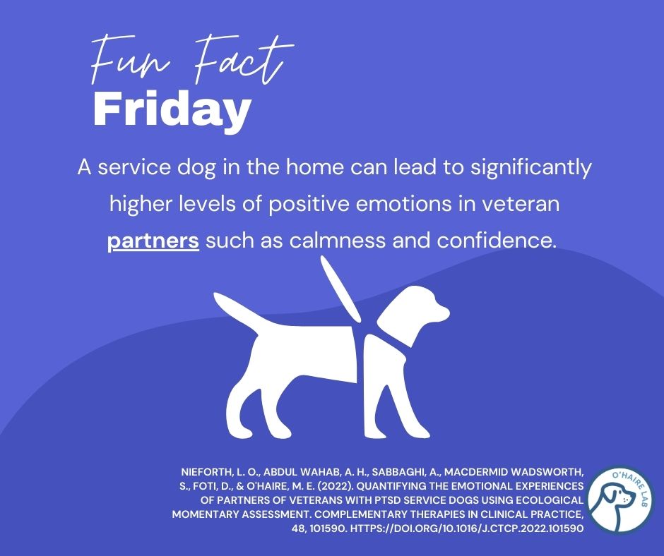 It's #FunFactFriday! Click the link for more information: doi.org/10.1016/j.ctcp… #research #funfact #humananimalinteraction