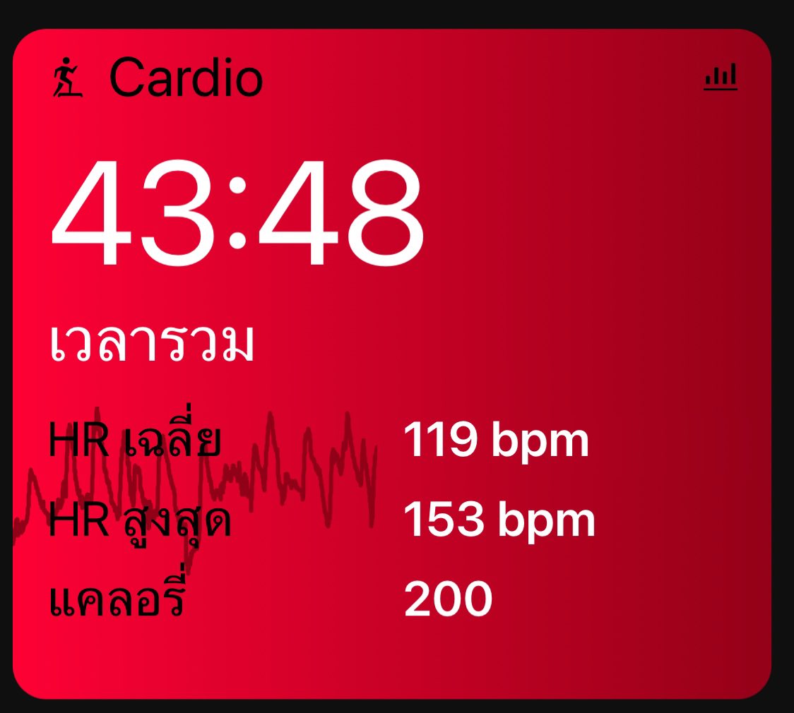 NNgampit's tweet photo. สวัสดีวันศุกร์ค่ะ ☕️🙏🏃‍♀️🏃‍♀️👯‍♂️👯‍♂️👯‍♂️👯‍♂️🏋️‍♂️🏋️‍♂️🏋️‍♂️🏋️‍♂️🏋️‍♂️.       45 นาที บริหารกล้ามเนื้อ &amp; เบิร์นไขมัน 💃💃💃🕺#HaveAGoodFriday https://t.co/zBquu5AOym