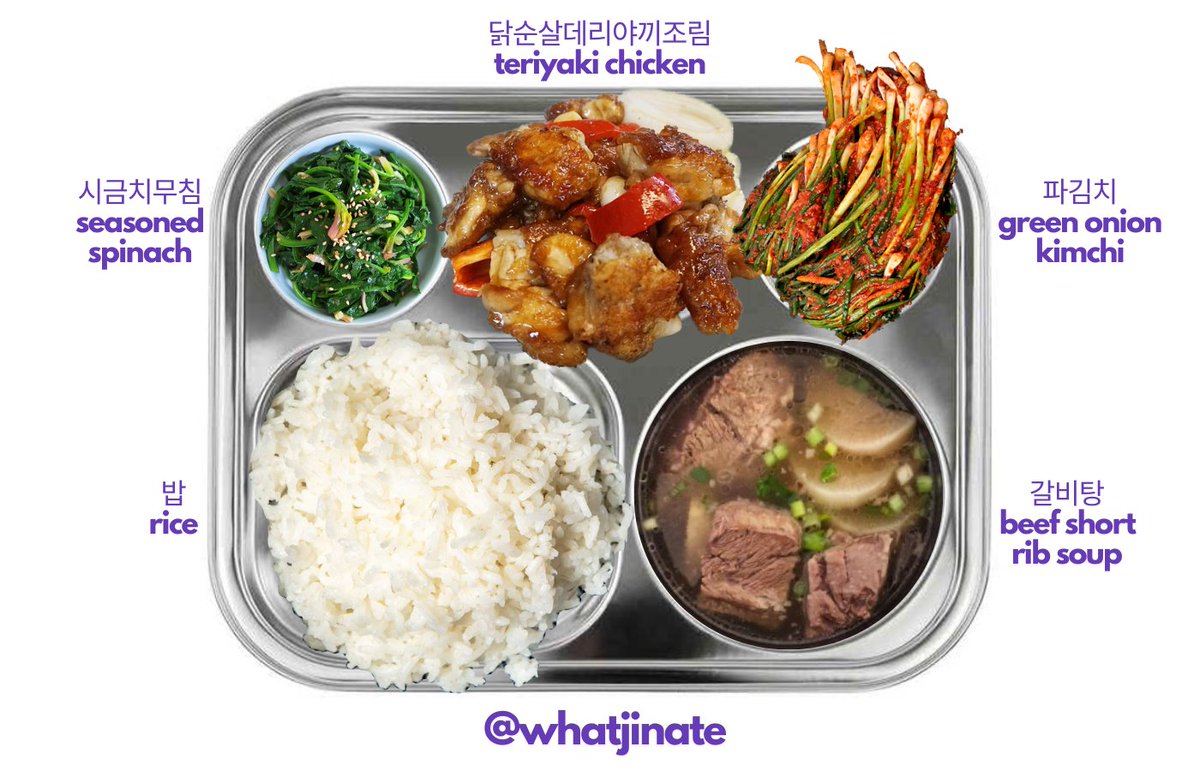 Jin's Dinner Menu 🍖
Friday 2023.6.9

Rice
Beef short rib soup
Seasoned spinach*
Teriyaki chicken
Green onion kimchi

*Usually seasoned w/ sesame oil, soy sauce & garlic
#WhatJinAte #Jin #Seokjin #진 #석진 #방탄소년단진