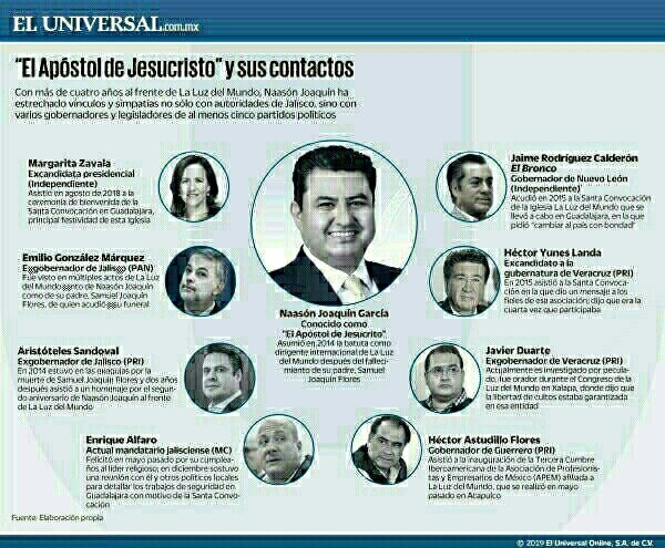 antoniosolera2's tweet photo. Criminales haciendo leyes, para procurarse impunidad.
A grandes males, grandes remedios.
"NO mas dinero a los partidos politicos"
Urge legislar.
Sin ideologia
Sin etica
Sin dignidad
Sin verguenza https://t.co/lFe2SePJvq