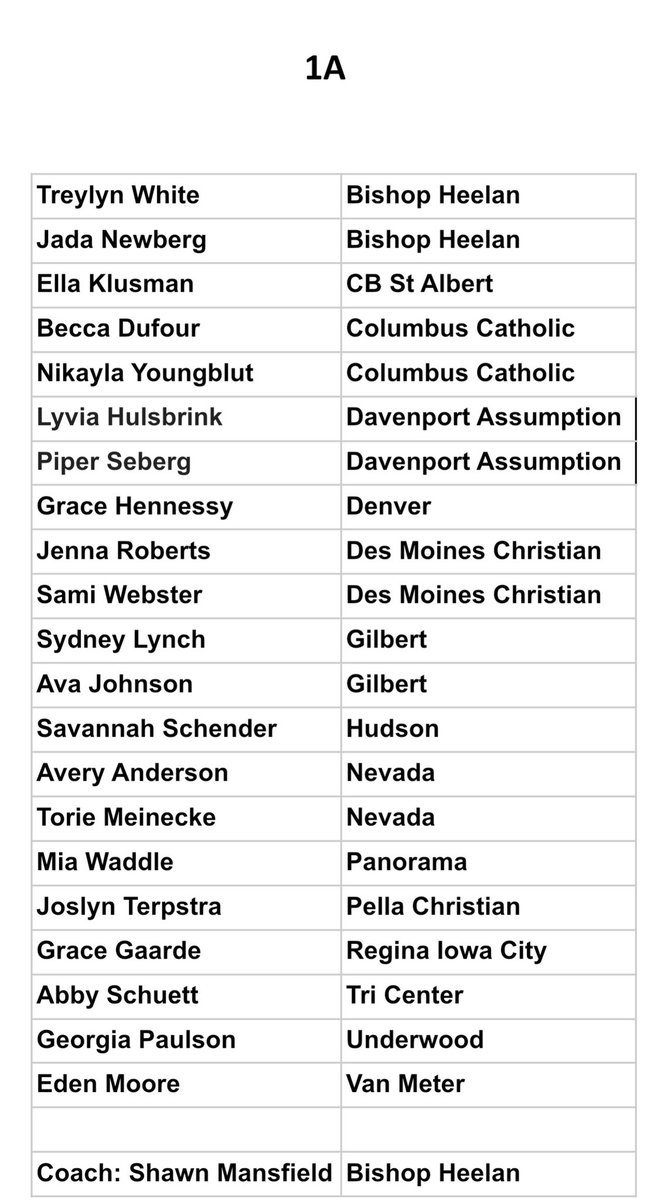 Congrats Jo!!
<a href="/miawaddle13/">mia waddle</a>