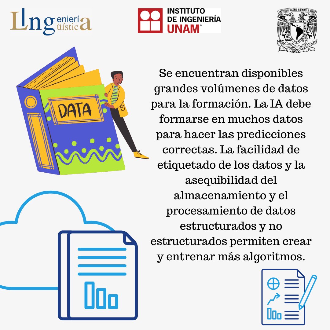 GIL_UNAM's tweet photo. Hoy en #JuevesDeDifusiónGIL hablaremos de la reciente controversia sobre la regulación para las Inteligencias Artificiales.

Si quieres leer el texto completo, puedes consultarlo en: https://t.co/NpWtOSW6J4

#GILUNAM https://t.co/W9OKmViNu6