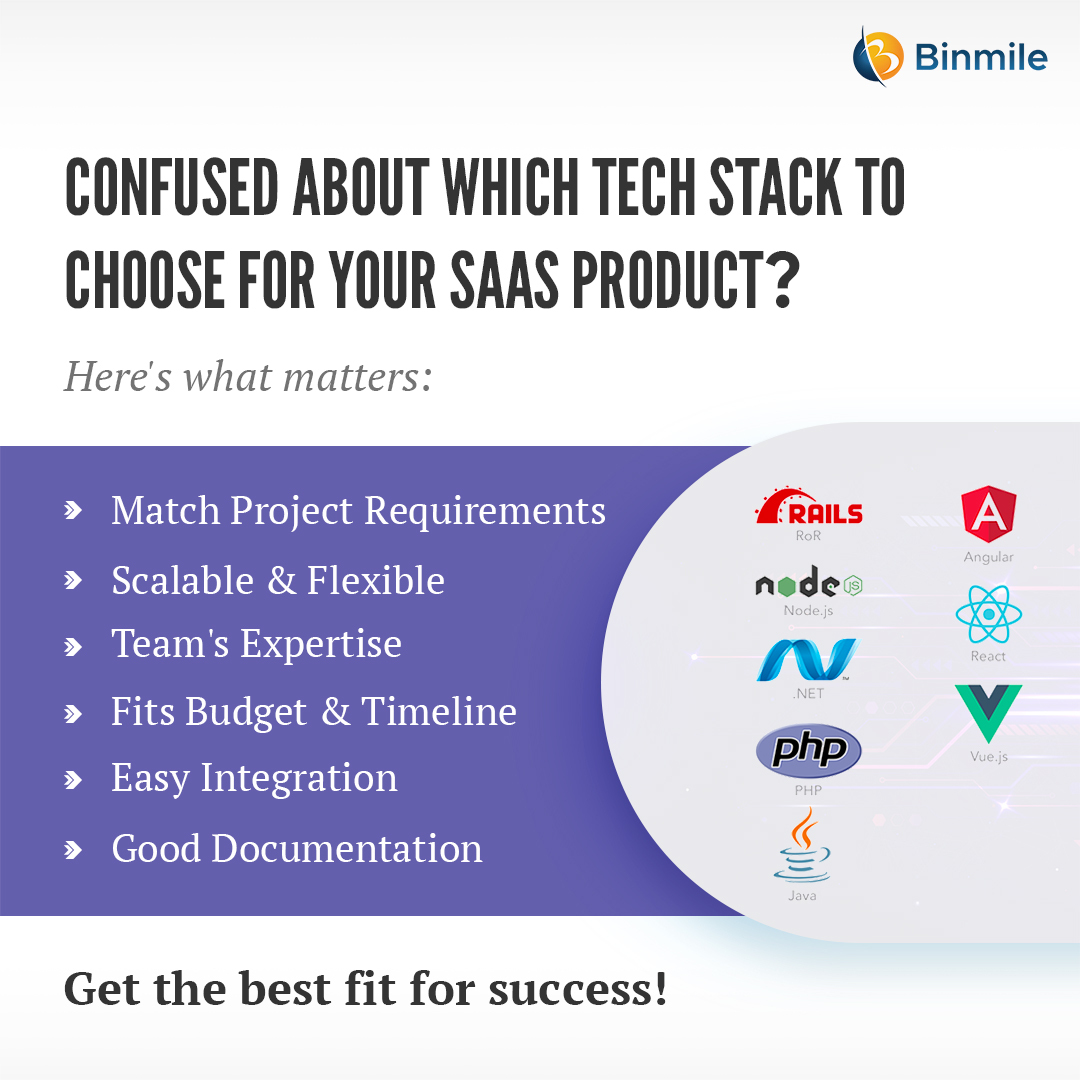 Choosing the perfect #techstack for your #SaaS product used to be tough, but not anymore! Binmile simplifies the process for your success.