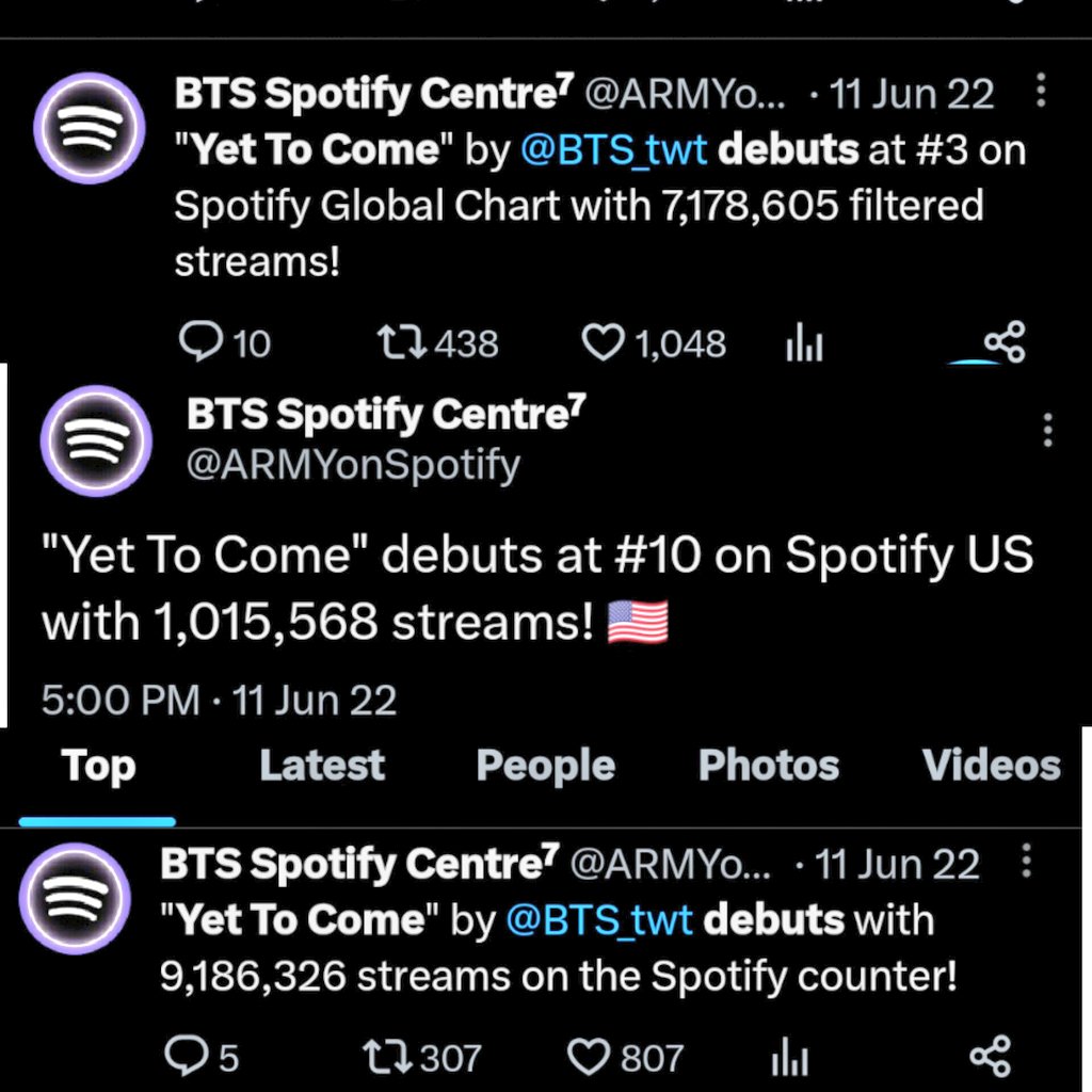 Can we do this again 😭😭😭😭😭😭 Stream like yet to come release day Now for #1 Spotify global need 6.1m Please give take two highest debut