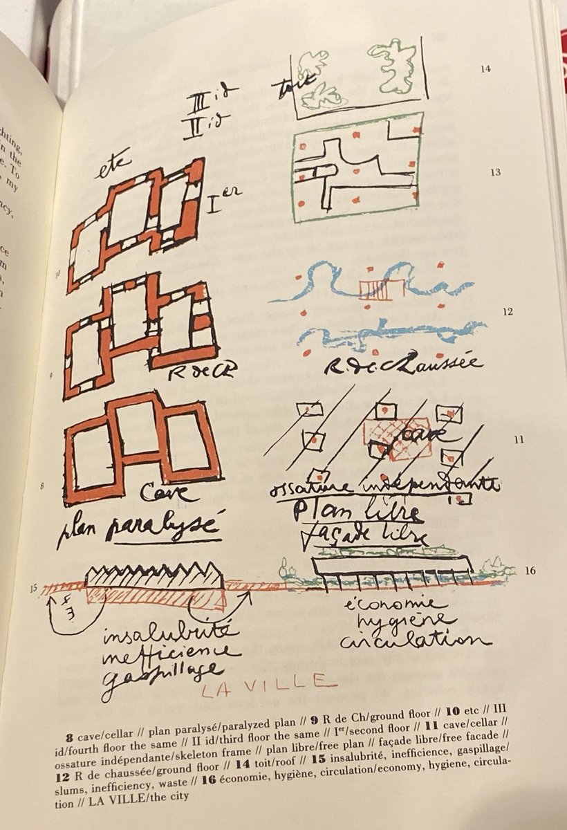 architext14's tweet photo. Basquiat vs corbusier doodle energy https://t.co/HpE0wD7HSO