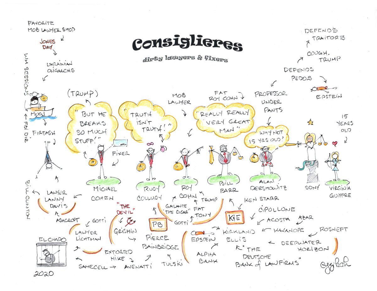 jzikah's tweet image. Show your work!  Prove that Merrick Garland is a &quot;mob lawyer&quot;. #DirtyLawyers 

Thou protests too much!!!
#StopProjecting